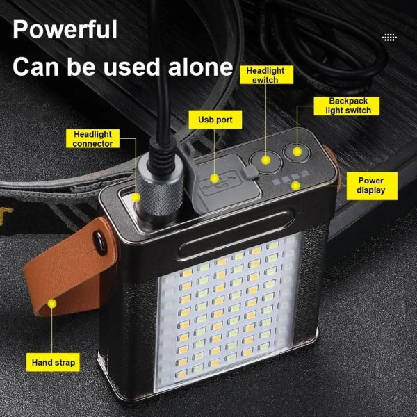 Ліхтар налобний YEMAO YM-T103 TG+SMD(White+Red), Li-Ion акумулятор, ЗУ Type-C, Internal battery