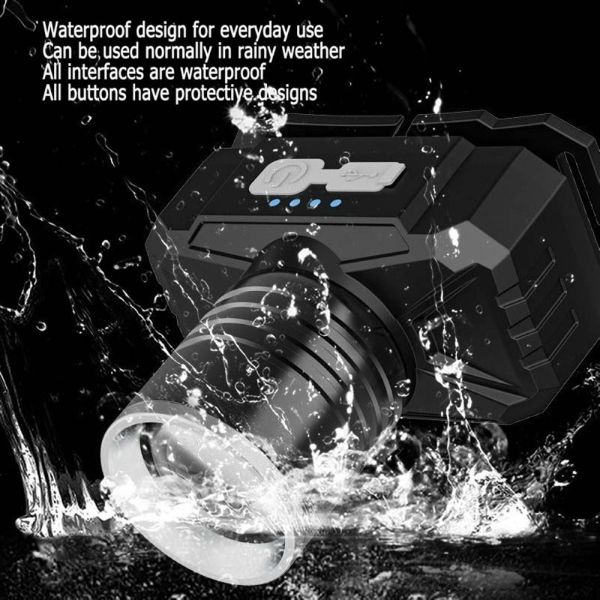 Ліхтар налобний YEMAO YM-T305 TG 30W, Motion Sensor, Li-Ion акумулятор, ЗУ Type-C, zoom