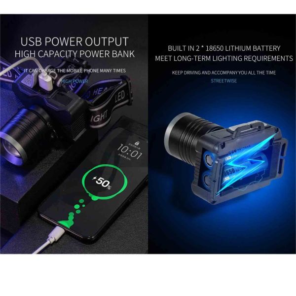 Ліхтар налобний YEMAO YM-T305 TG 30W, Motion Sensor, Li-Ion акумулятор, ЗУ Type-C, zoom