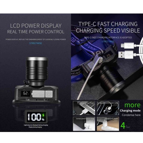 Ліхтар налобний YEMAO YM-T305 TG 30W, Motion Sensor, Li-Ion акумулятор, ЗУ Type-C, zoom