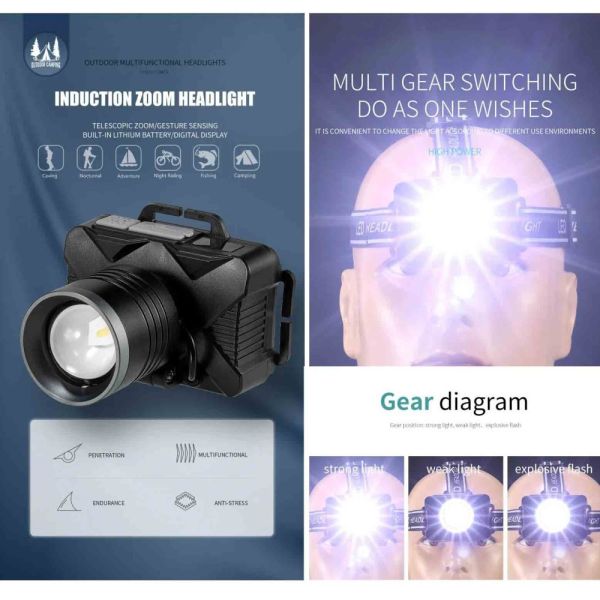 Ліхтар налобний YEMAO YM-T305 TG 30W, Motion Sensor, Li-Ion акумулятор, ЗУ Type-C, zoom
