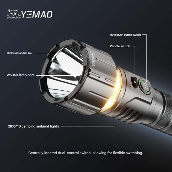 Ліхтар YEMAO YM-A8 W5050 LED+SMD(Yellow+Red), 1x21700, Power Bank, ЗУ Type-C, магніт
