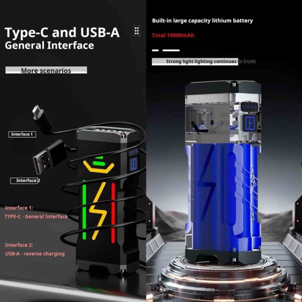 Ліхтар YEMAO YM-G666Y 6P90, Li-Ion акумулятор, Power Bank, ЗУ Type-C, чохол