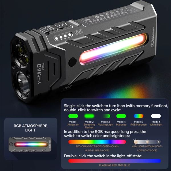 Ліхтар YEMAO YM-A200-3SLWAV4+SST36+RGB, Li-Ion акумулятор, ЗУ Type-C, магніт
