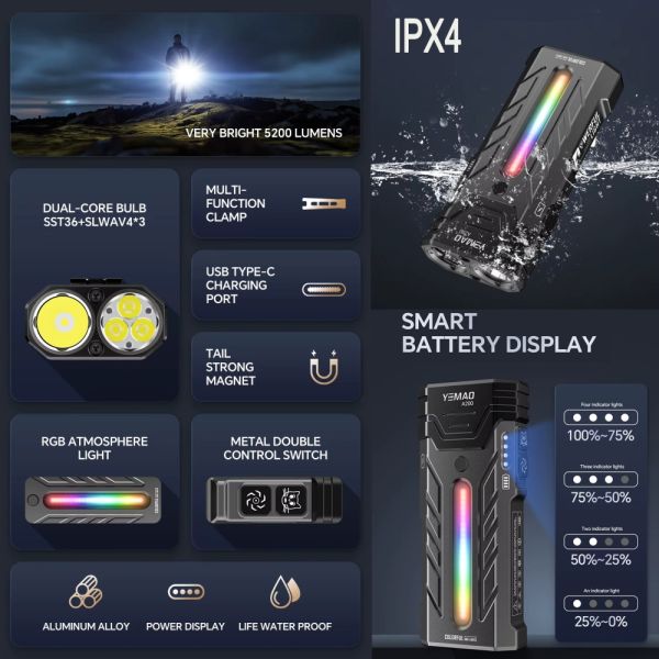 Ліхтар YEMAO YM-A200-3SLWAV4+SST36+RGB, Li-Ion акумулятор, ЗУ Type-C, магніт