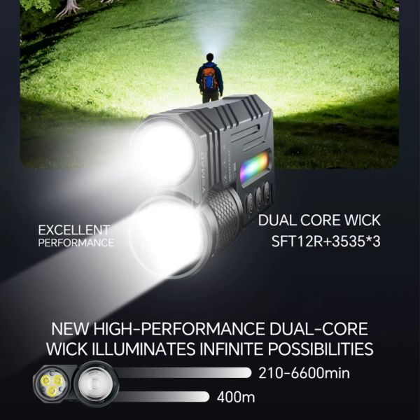 Ліхтар YEMAO YM-A300-SFT12R+3x3535+RGB, Li-Ion акумулятор, ЗУ Type-C, zoom
