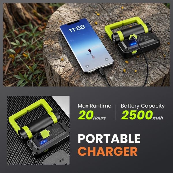 Ліхтар YEMAO YM-B70-XTE+COB(white+red+blue), Li-Ion акумулятор, Power Bank, ЗУ Type-C, магніт, IPX4