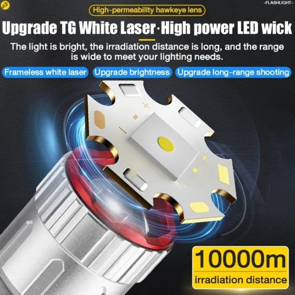 Ліхтар YEMAO YM-F605X-TG, 2x14500, ЗУ Type-C, zoom, магніт