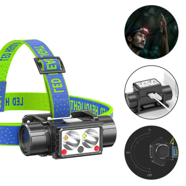 Ліхтар налобний LG-07-LM(WHITE)+LM(YELLOW)+SMD(RED), Motion Sensor, Li-Ion аккум., ЗП Type-C