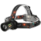 Ліхтар налобний NIGHT VISION FLUORESCENCE W668-TG, 2x18650, ЗП Type-C, zoom, Box
